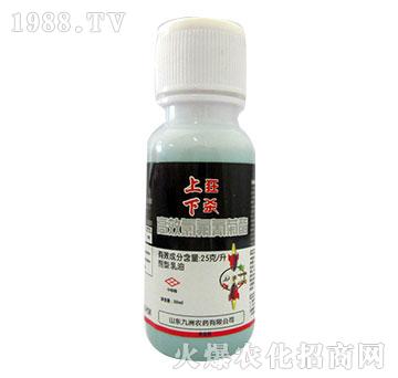 25��/����Ч�ȷ������-���¿�-�읙����