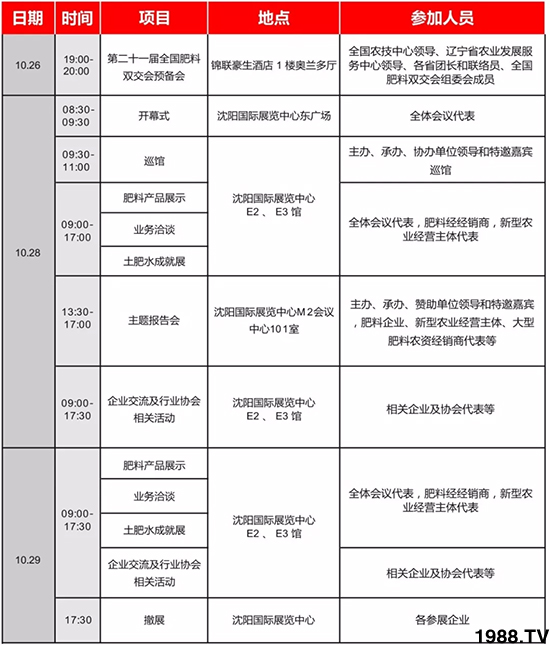 �����������ؽ�(j��ng)�N�̱M���ИI(y��)����ʢ��(hu��)��