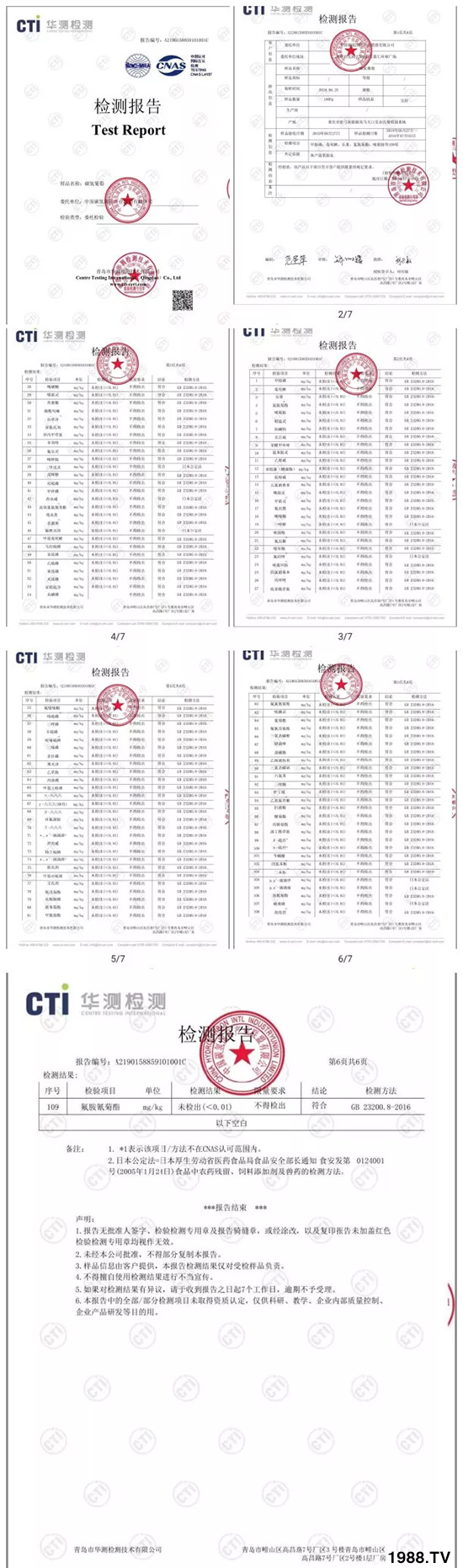 �ϰټ�ý�w��(b��o)�������쳬�^(gu��)�W��ʳƷ��(bi��o)��(zh��n)������̼?x��)�˷ʾ����@ô�𱬣�