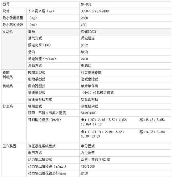 902�Ď������C