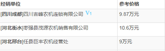 ��(li��n)����RC1200-A݆ʽ�����C(j��)��������(sh��)���a(ch��n)Ʒ����������r(ji��)�������