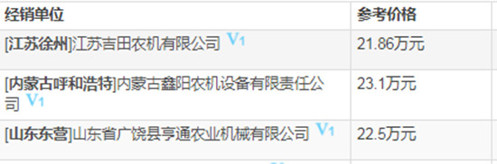     2020年雷沃谷神谷物聯(lián)合小麥?zhǔn)崭顧C(jī)熱門(mén)機(jī)型推薦！基本參數(shù)、報(bào)價(jià)、補(bǔ)貼對(duì)比一覽！