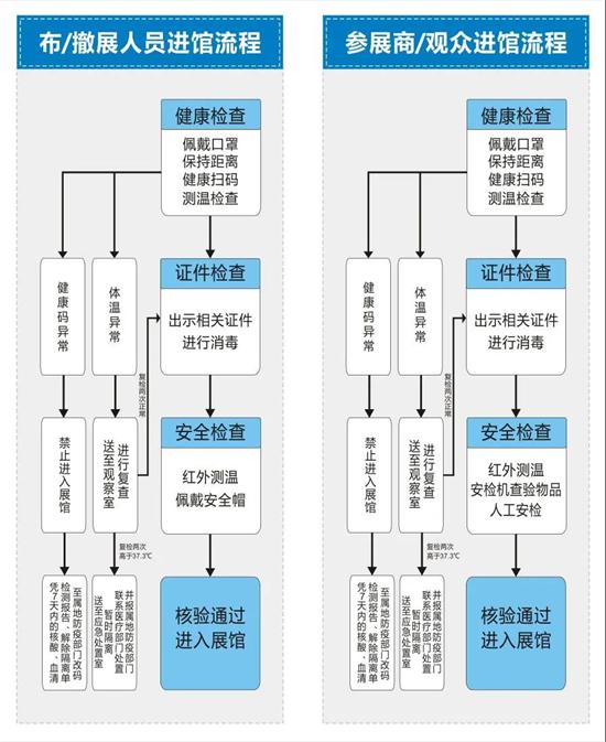中原農(nóng)資雙交會