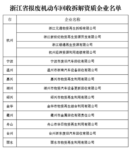 �㽭�r(n��ng)�C��U�����a�N��ô�a�����������̣�