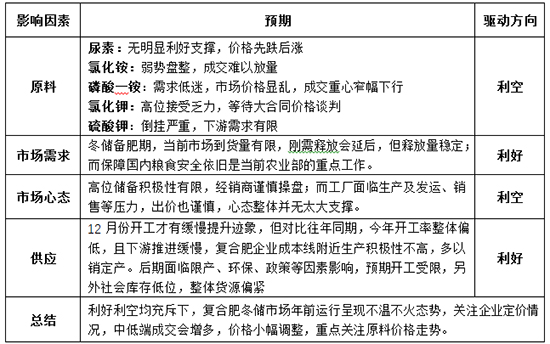 ���P(gu��n)ע����(f��)�Ϸʶ���(ch��)�M(j��n)�������ӿ�