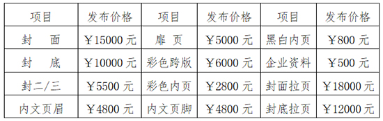 ��(hu��)��1