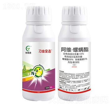 33%���S���������Ҹ���-���xȫ��-�A���r